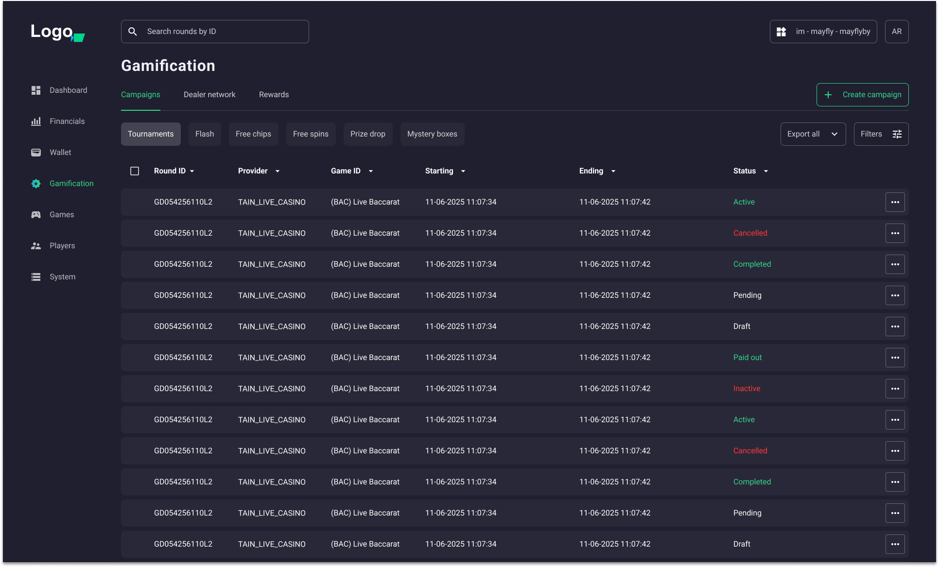 Backoffice-CMSPlatform-ListingPage