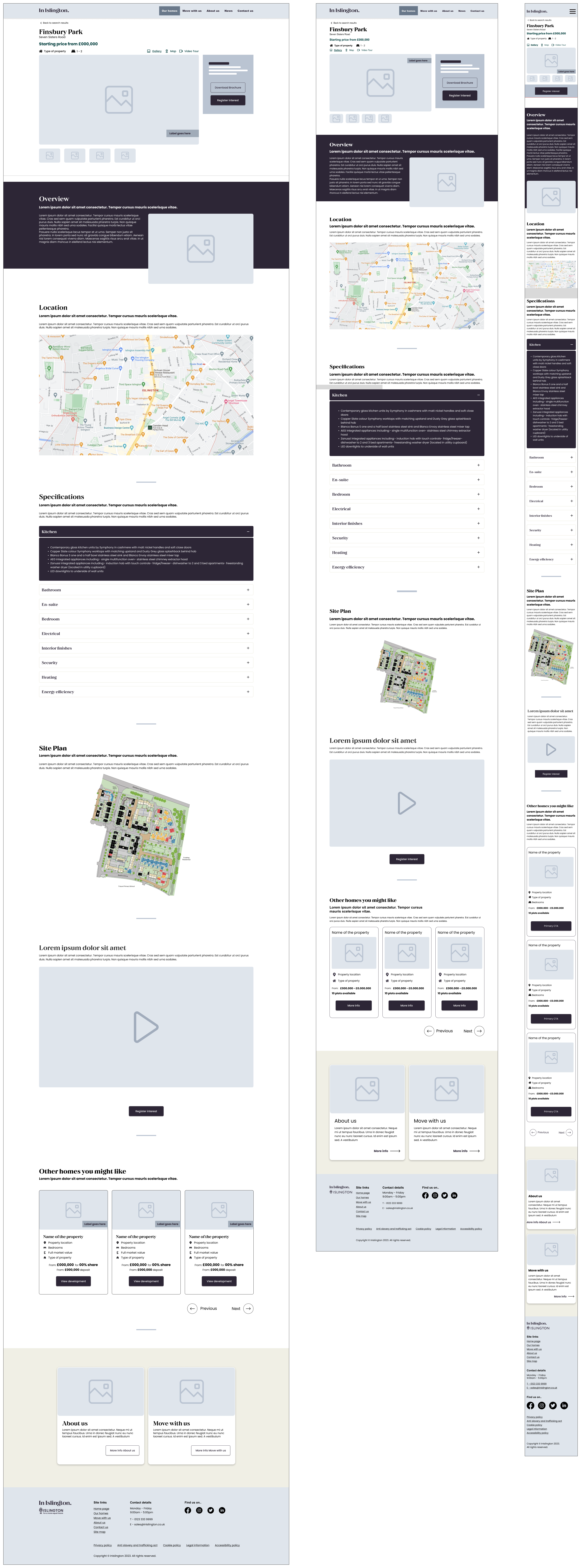 03-PrivateSalesListingPage